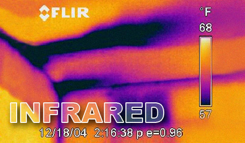 bginfrared